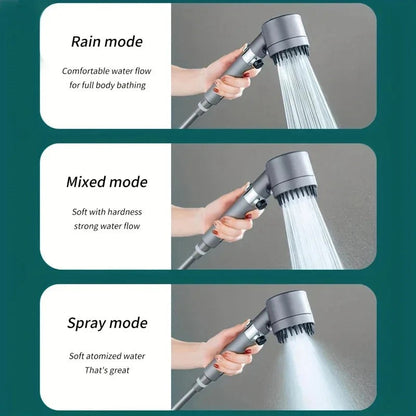Revitalizing Filtered Shower Head for Pure Water & Invigorating Spray