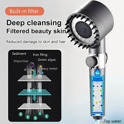 Revitalizing Filtered Shower Head for Pure Water & Invigorating Spray