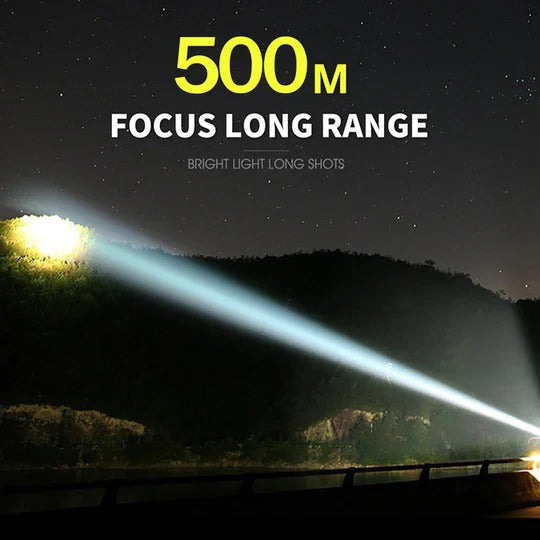 Ultra-Bright Rechargeable Pocket Flashlight with Adjustable Beam