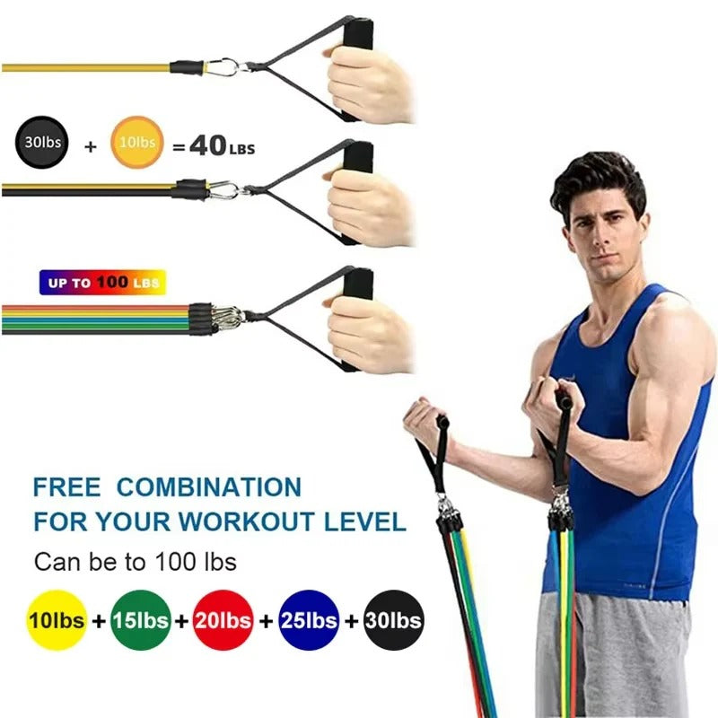 Ultimate Portable Resistance Band Fitness Kit with Accessories