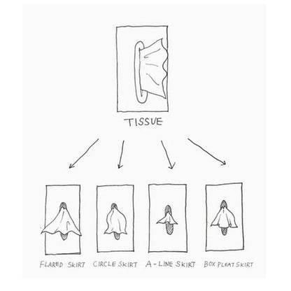 Charming Tissue Holder with Unique Skirt Design and Sturdy Base
