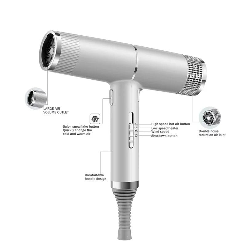 Ultra-Fast Hair Styling Dryer - Ionic Technology with Cool Shot Feature