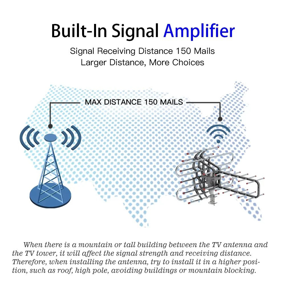 360-Degree Outdoor TV Antenna for Uninterrupted Signal Quality