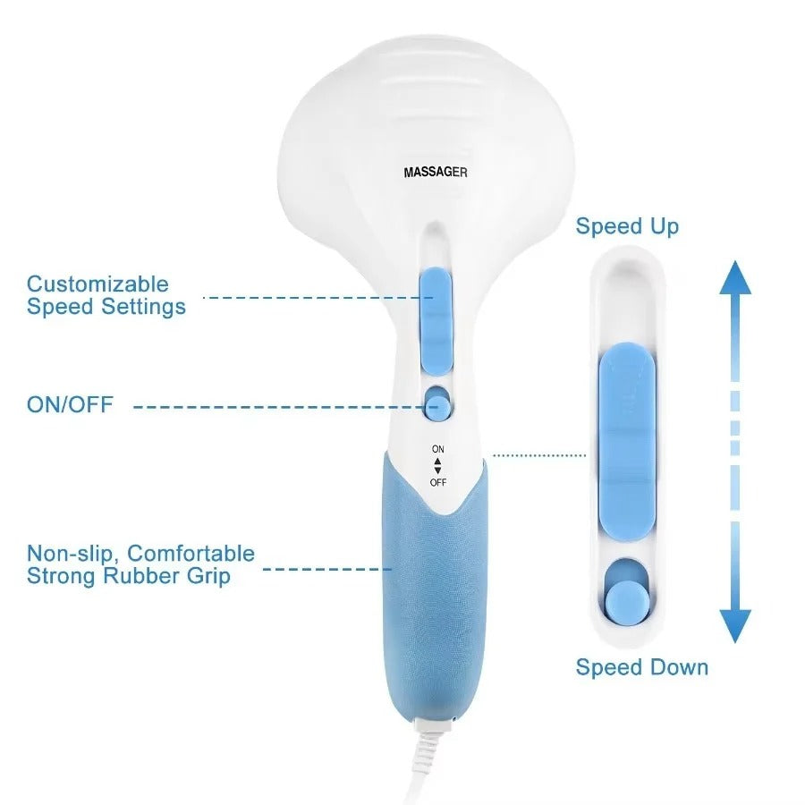 Powerful Handheld Massager with Adjustable Intensity and Dual Action