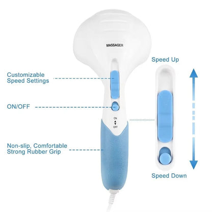 Powerful Handheld Massager with Adjustable Intensity and Dual Action