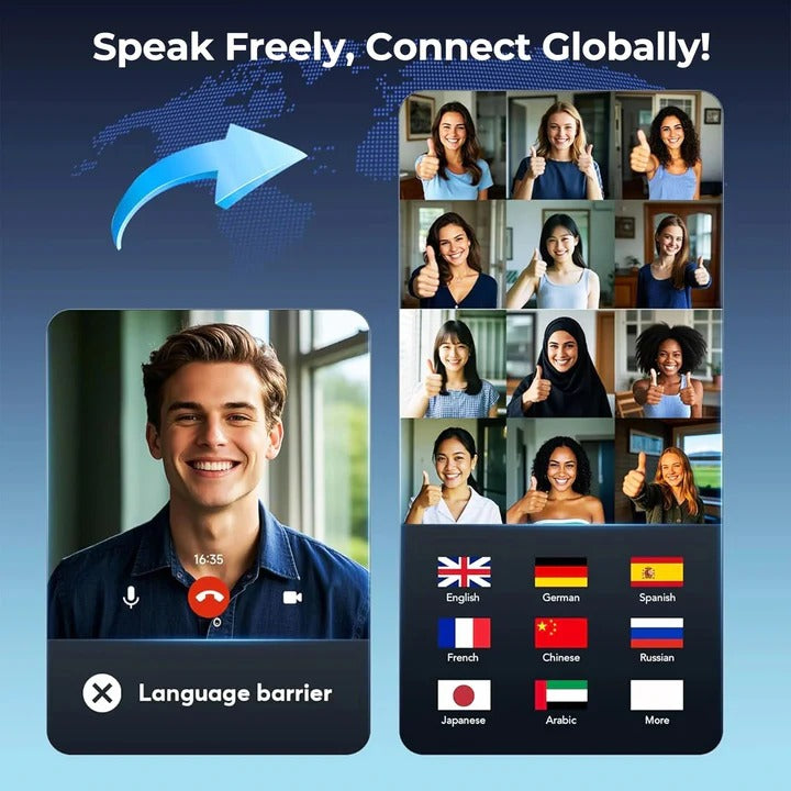 Smart Translation Earbuds with Bluetooth and Charging Case