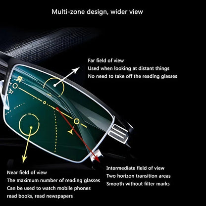 Versatile Daily Eyewear with Adaptive Lenses and Blue Light Protection