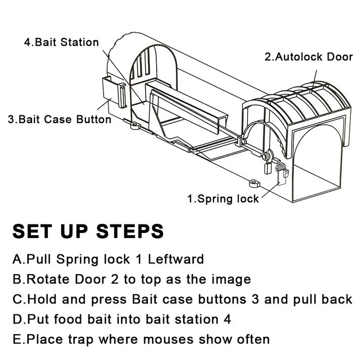 Eco-Friendly Mouse Deterrent with Secure Locking Mechanism