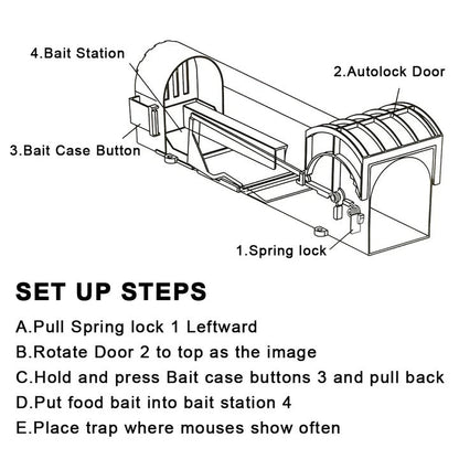 Eco-Friendly Mouse Deterrent with Secure Locking Mechanism