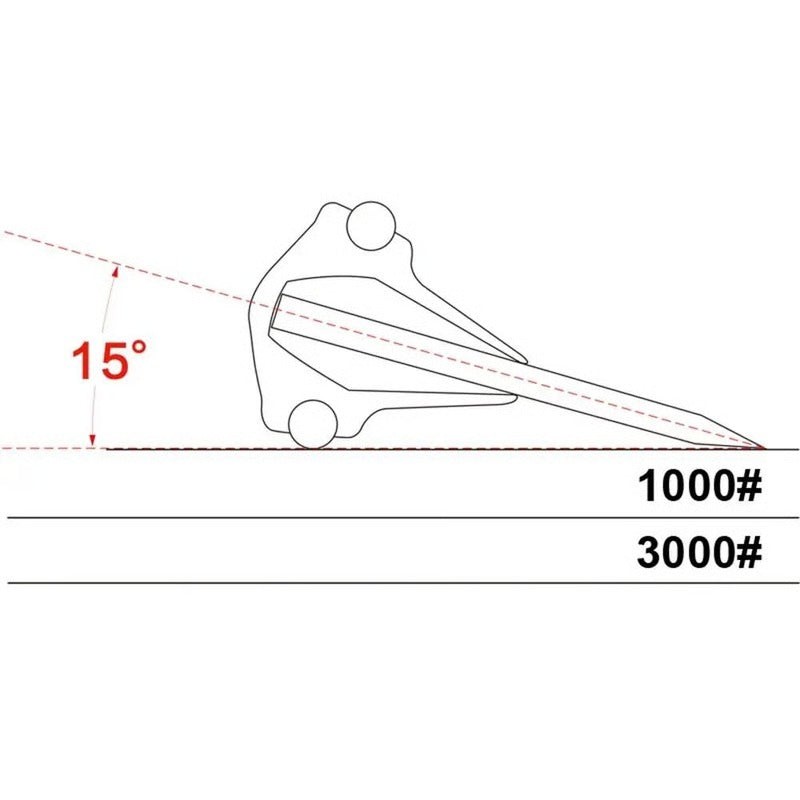 Ultimate Knife Sharpening Angle Tool for Precision Edges
