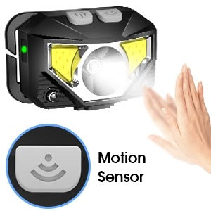Smart Rechargeable Headlamps with Motion Detection – 2 Pack