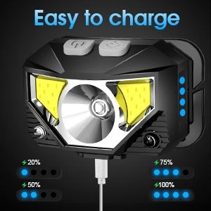 Smart Rechargeable Headlamps with Motion Detection – 2 Pack