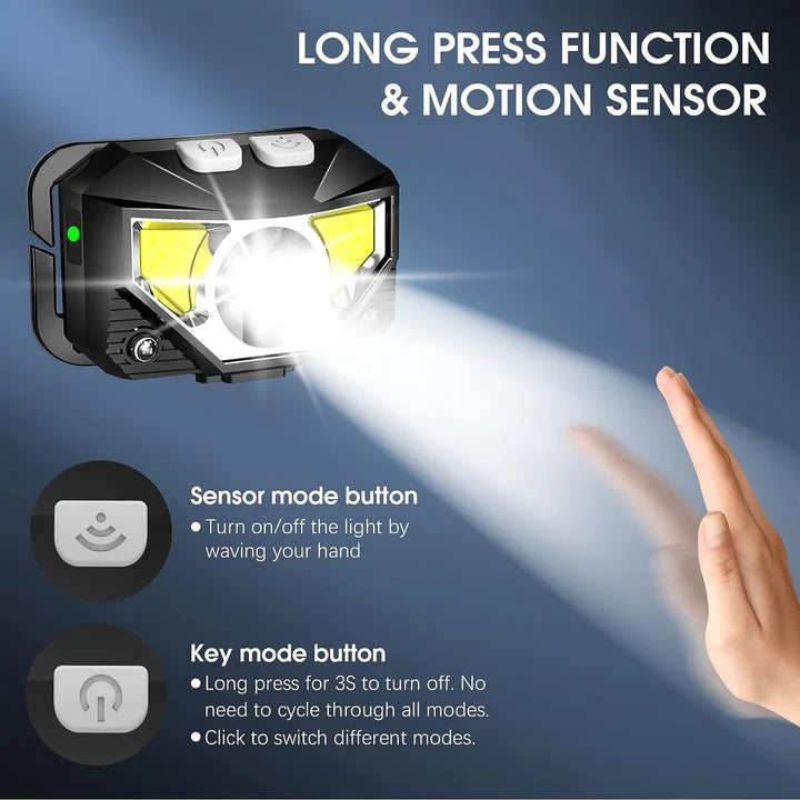 Smart Rechargeable Headlamps with Motion Detection – 2 Pack