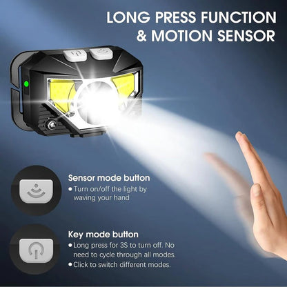 Smart Rechargeable Headlamps with Motion Detection – 2 Pack