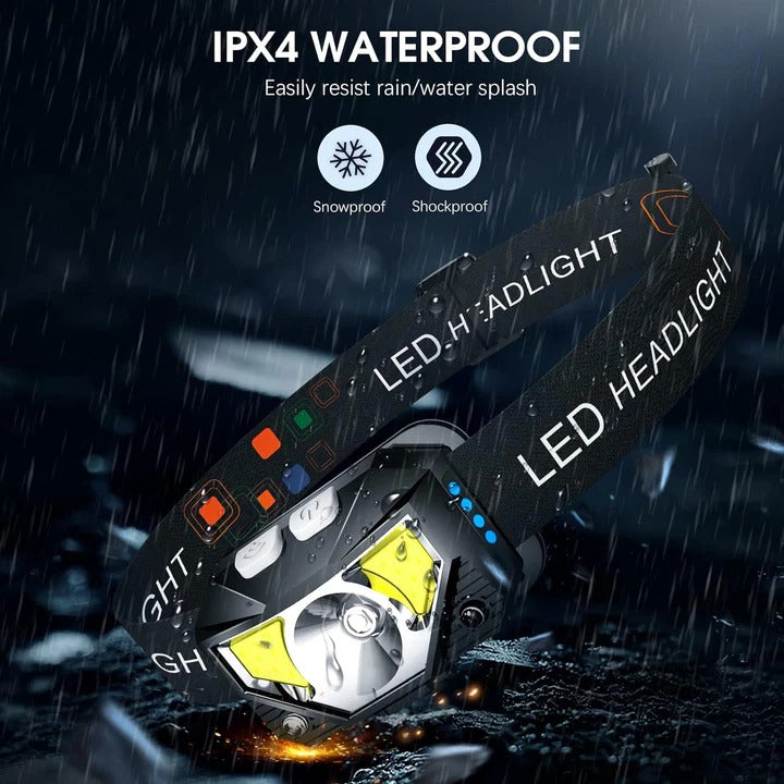 Smart Rechargeable Headlamps with Motion Detection – 2 Pack