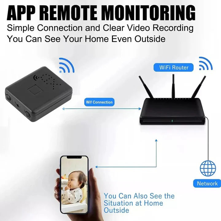 Discreet Full HD Wi-Fi Surveillance Camera