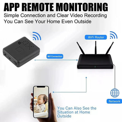 Discreet Full HD Wi-Fi Surveillance Camera