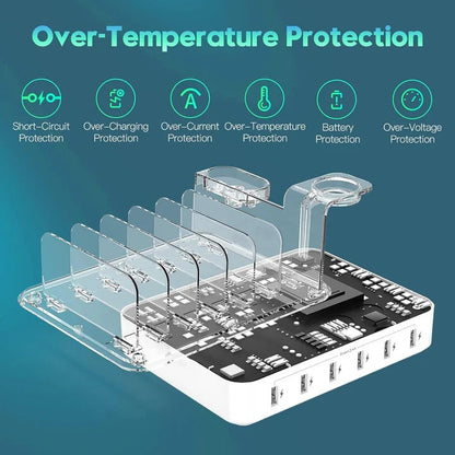 All-in-One USB Charging Hub for Multiple Devices