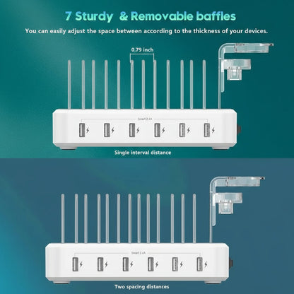 All-in-One USB Charging Hub for Multiple Devices