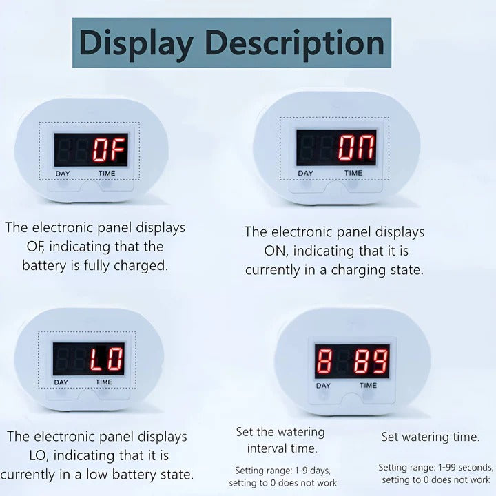 Smart Plant Watering System with Programmable Timer