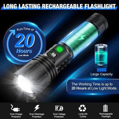 Versatile LED Lantern for Outdoor Adventures