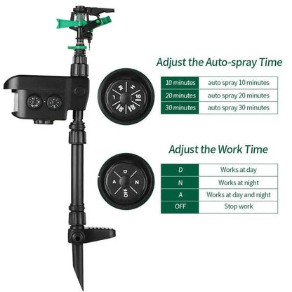 Eco-Friendly Motion-Sensing Animal Repellent Sprinkler