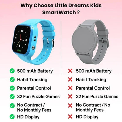Smart Children's Watch with 4G Tracking and Communication