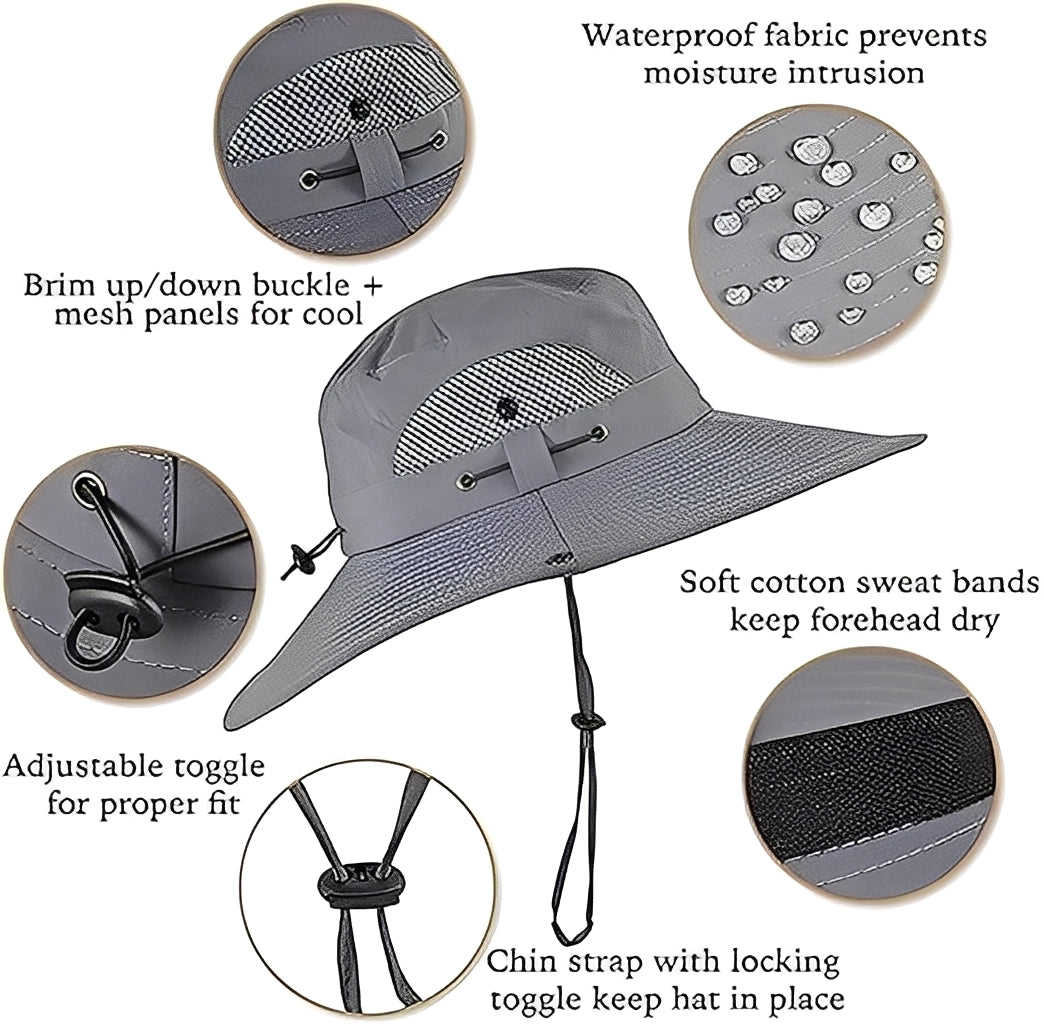 Cooling Sun Hat with Solar-Powered and USB Fans