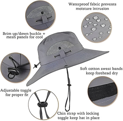 Cooling Sun Hat with Solar-Powered and USB Fans
