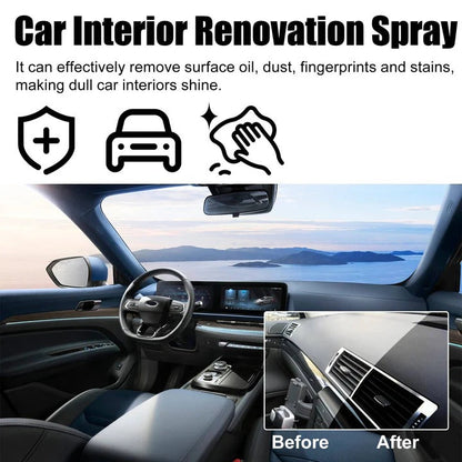Interior Care Spray Set for Your Car – 3 Pack