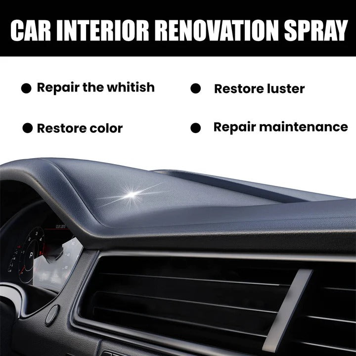 Interior Care Spray Set for Your Car – 3 Pack