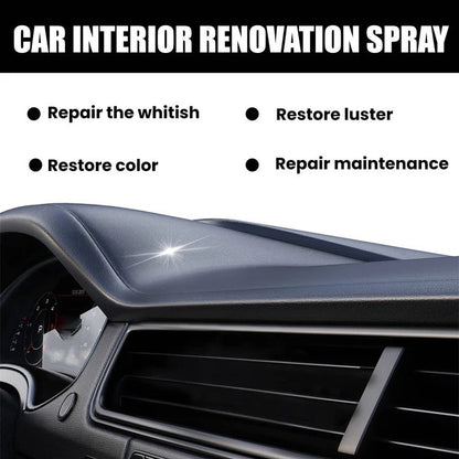 Interior Care Spray Set for Your Car – 3 Pack