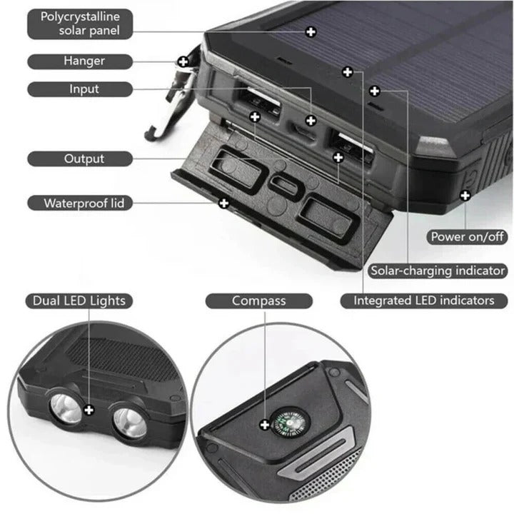 Versatile 30,000mAh Solar-Powered USB Charger