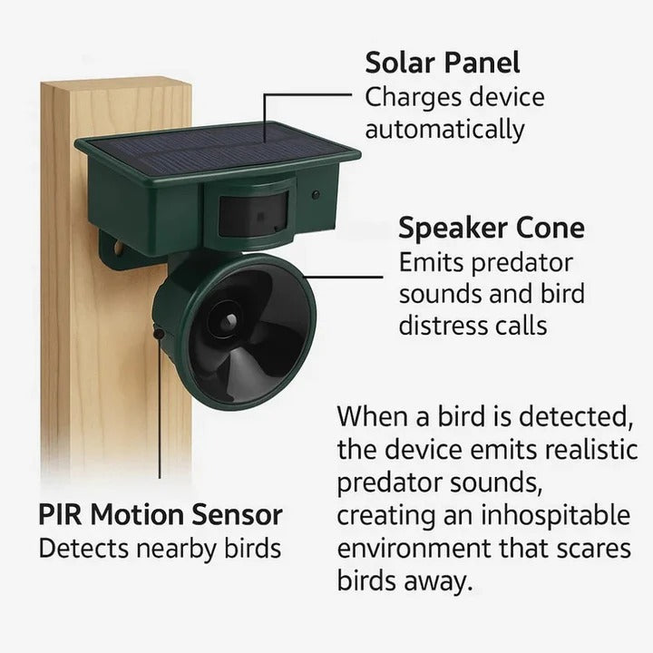 Solar-Powered Motion-Activated Sound Deterrent for Birds