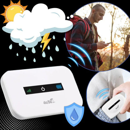 Compact 4G LTE Wireless Internet Hub for On-the-Go Connectivity