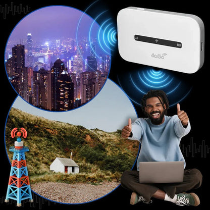 Compact 4G LTE Wireless Internet Hub for On-the-Go Connectivity