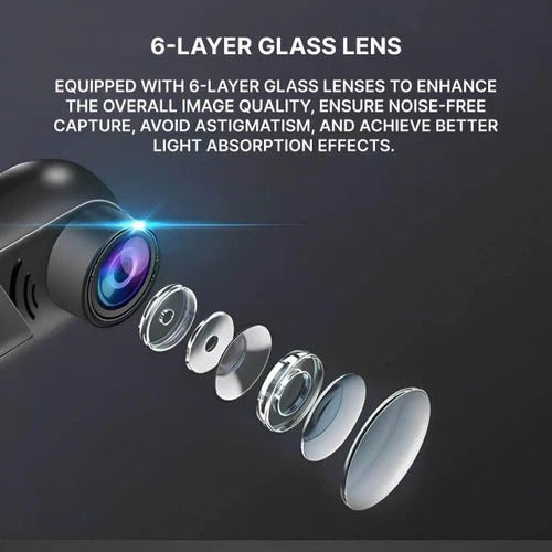 HD Car Camera with Enhanced Field of Vision and Backup Power
