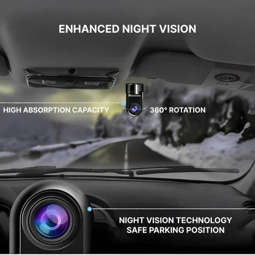 HD Car Camera with Enhanced Field of Vision and Backup Power