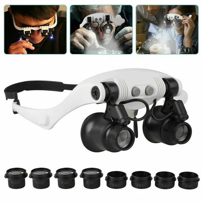 Precision LED Magnifier Headset with Versatile Lens Options
