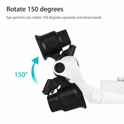 Precision LED Magnifier Headset with Versatile Lens Options