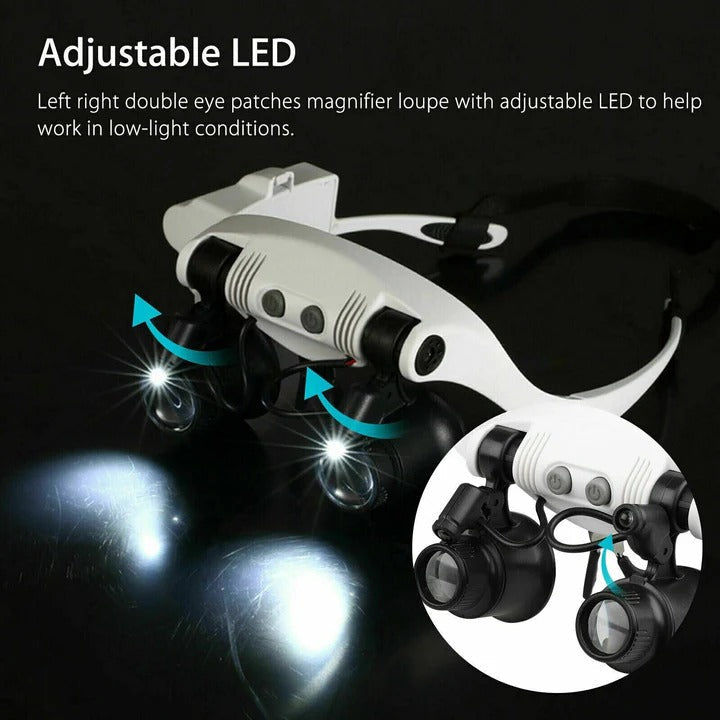 Precision LED Magnifier Headset with Versatile Lens Options