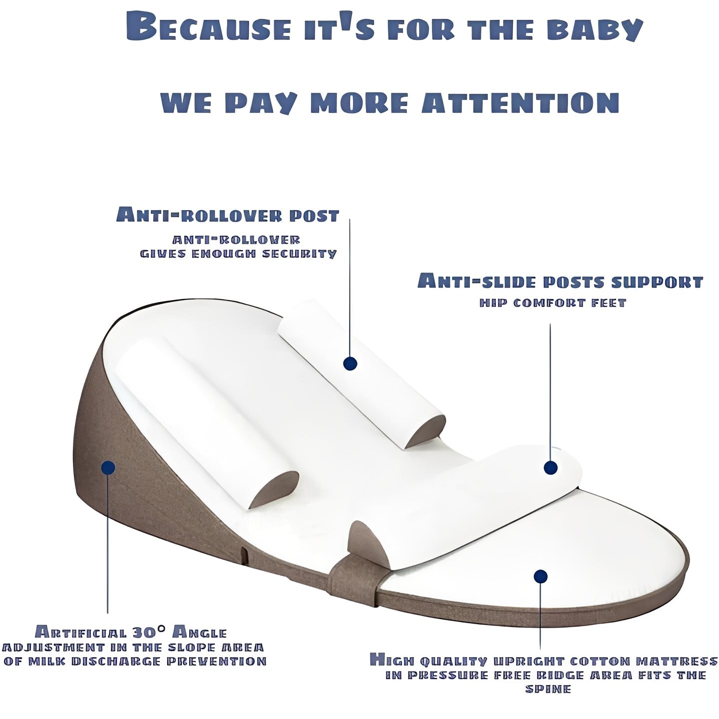 CozyNest Infant Positioning Pillow with Easy-Clean Cover