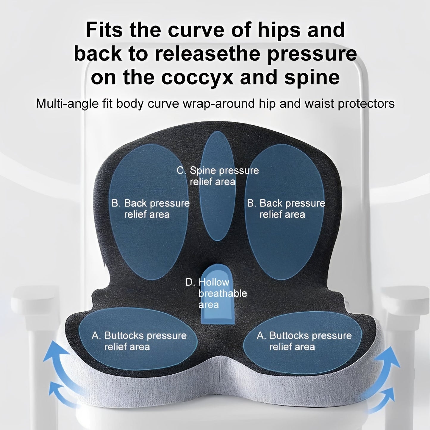 Ergonomic Comfort Cushion with Back Support System
