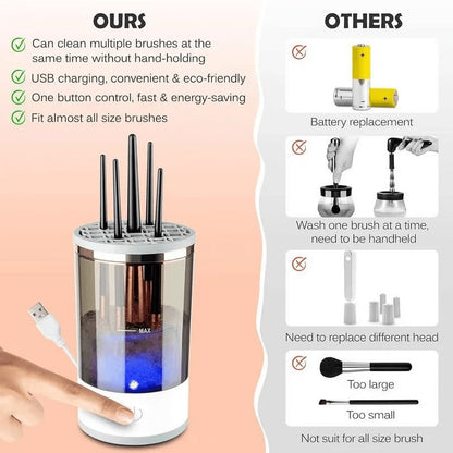 Smart Brush Cleaner with Quick Drying Action