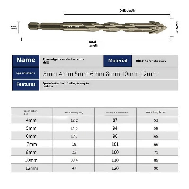 Robust Dry Drill Bit with Enhanced Four-Edge Design