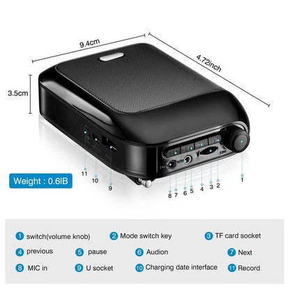 Portable Bluetooth Voice Enhancer for Educators and Guides
