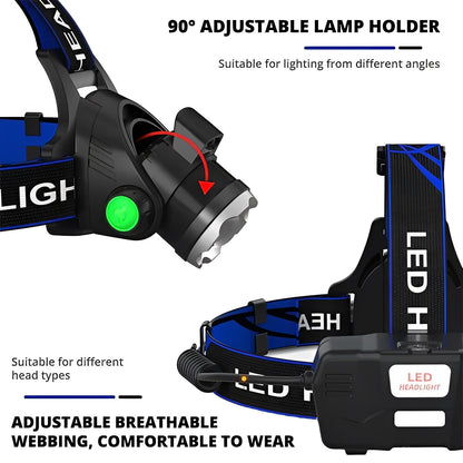Versatile Rechargeable Headlamp with Adjustable Focus and Modes