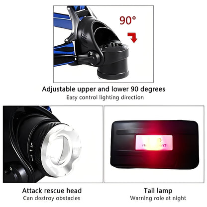 Versatile Rechargeable Headlamp with Adjustable Focus and Modes