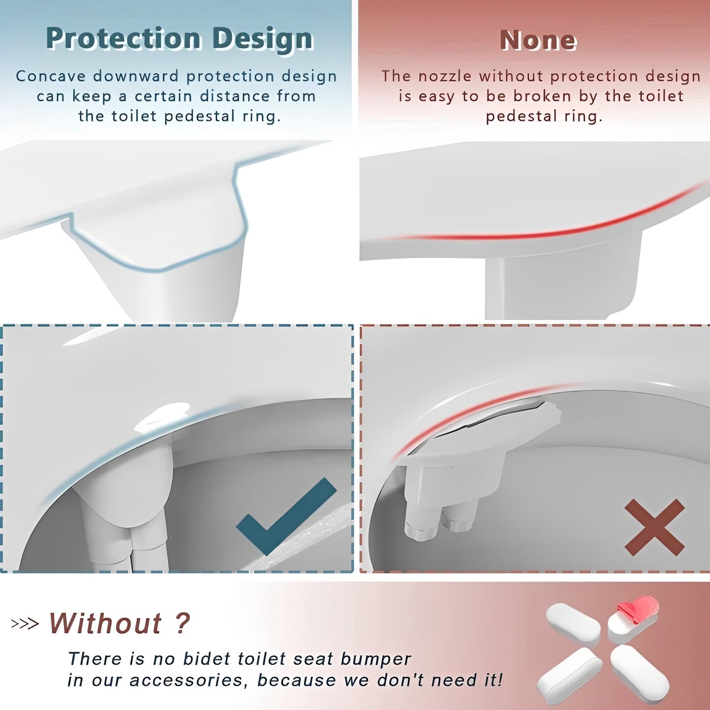 Smart Toilet Bidet Attachment with Dual Cleaning Modes
