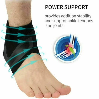 Versatile Ankle Stabilizer with Criss-Cross Support System